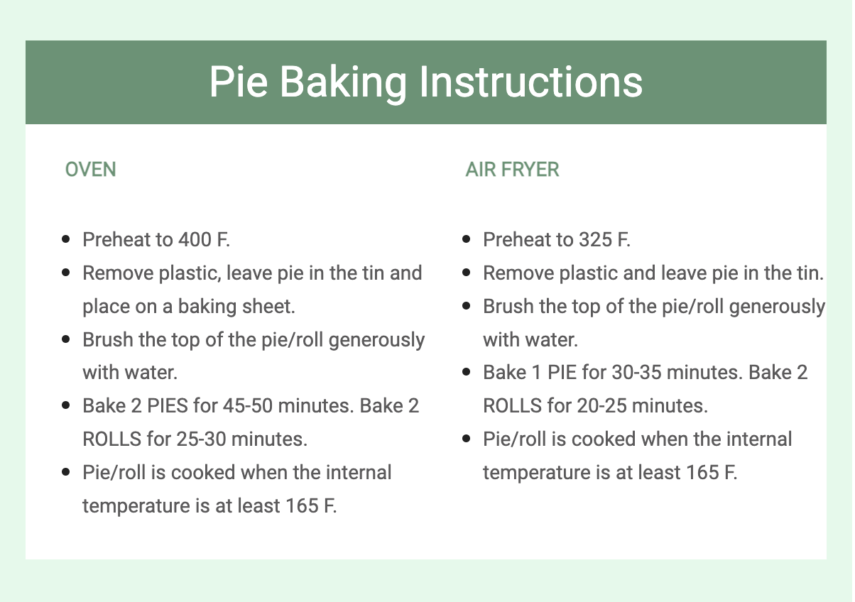 Baking Guidelines for Frozen Pies and Rolls